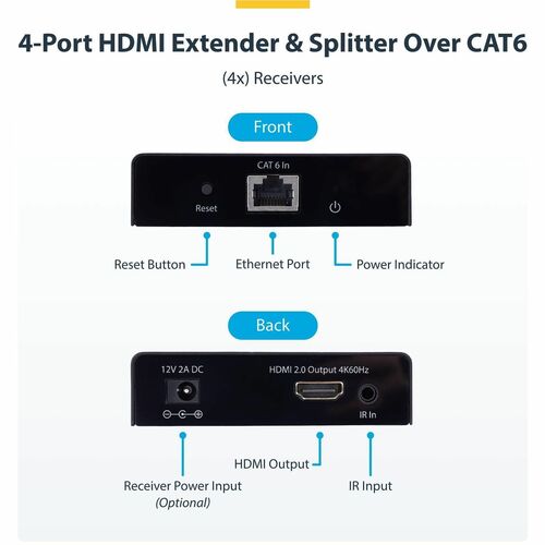 StarTech.com HDMI Extender - Black - 6 x Network (RJ-45) - 4 x HDMI - 70 m Operating Distance