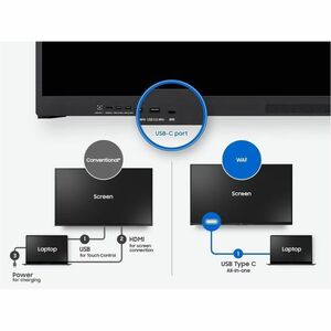 Samsung WA65F 65" 4K UHD LCD Collaboration Display - Infrared (IrDA) - Touchscreen - 3840 x 2160 - 400 cd/m² - 1,200:1 Con