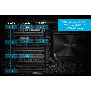 Asus WS X299 SAGE/10G Workstation Motherboard - Intel X299 Chipset - Socket R4 LGA-2066 - Intel Optane Memory Ready - SSI 