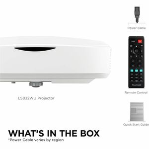 LS832WU WUXGA 1920X1200 5000AL 2XHDMI/VGA LAN CONTROL