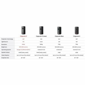 Nebula Capsule 3 LED Projector - Portable - Black - Front - 1080p - Outdoor, Entertainment