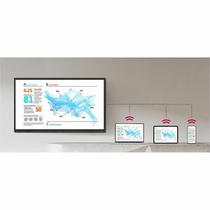 LG CreateBoard 65TR3DQ-B 1651 mm 4K UHD LCD Collaboration Display - ARM Corteccia A73 + A53 - 8 GB - Touchscreen - 16:9 Ra
