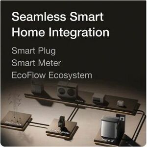 Ecoflow STREAM Ultra X Solar Inverter