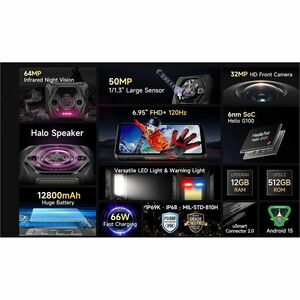 Ulefone Armor 30 512 GB Rugged Smartphone - 17.7 cm (7") LCD Full HD Plus 1080 x 2460 - Octa-core (Cortex A76Dual-core (2 