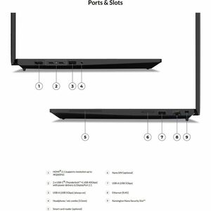 Workstation portatile - Lenovo ThinkPad P16 Gen 3 21RQ004XIX 40,6 cm (16") - WUXGA - 60 Hz - Intel Core Ultra 7 Series 2 2