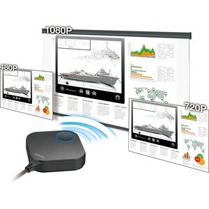 Gateway di presentazione wireless BenQ InstaShow WDC10C - IEEE 802.11ac - 867 Mbit/s - 5 GHz, 2,40 GHz - 2 x Antenna/e est