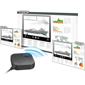 BenQ InstaShow WDC10C IEEE 802.11ac 867 Mbit/s Wireless Presentation Gateway - 5 GHz, 2,40 GHz - 2 x Externe Antenne(n) - 