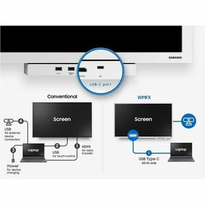 Samsung Flip WM65FX 65" 4K UHD LCD Collaboration Display - Infrared - Touchscreen - 16:9 Aspect Ratio - 3840 x 2160 - LED 