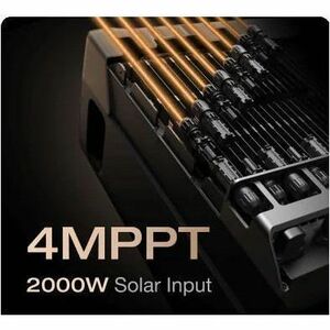 Ecoflow STREAM Ultra X Solar Inverter