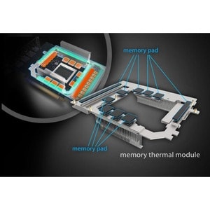 Sapphire AMD Radeon RX 6900 XT Graphic Card - 16 GB GDDR6 - 2.24 GHz Game Clock - 2.42 GHz Boost Clock - 256 bit Bus Width