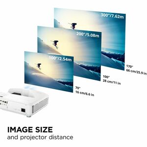 ViewSonic LS832WU Ultra Short Throw Laser Projector - 16:10 - Ceiling Mountable - White - High Dynamic Range (HDR) - 1920 