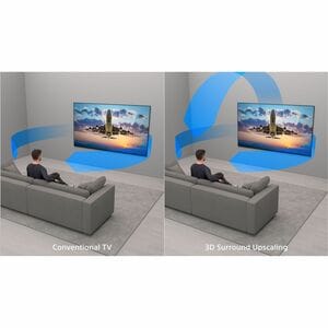 Sony BRAVIA 8 K-65XR80M2 64.5" Smart OLED TV - 4K UHDTV - Black - Google Assistant, Alexa Supported - Android 12 - DTS Dig