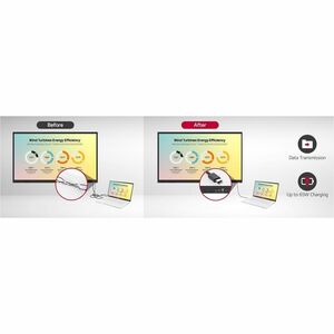 LG CreateBoard 86TR3DQ-B 2184.40mm 4K UHD LCD Pantalla de colaboración - ARM Cortex A73 + A53 - 8GB - Pantalla Táctil - 16