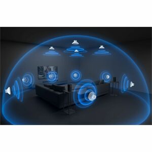 Sony BRAVIA 7 K-65XR70 64.5" Smart LED-LCD TV 2024 - 4K UHDTV - High Dynamic Range (HDR) - Dark Silver - HDR10, HLG - Mini