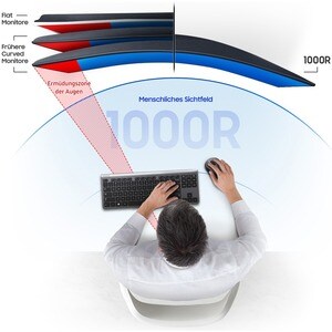 Samsung C32T550FDR 80 cm (31,5 Zoll) Full HD Gekrümmter Bildschirm LCD-Monitor - 16:9 Format - Blau, Grau - 812,80 mm Clas