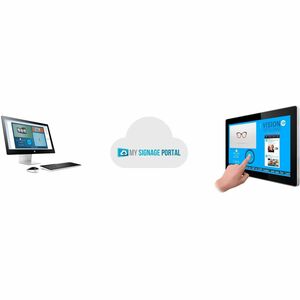 AllSee AO50H 50" LCD Digital Signage Display - 24 Hours/7 Days Operation - In-plane Switching (IPS) Technology - Touchscre