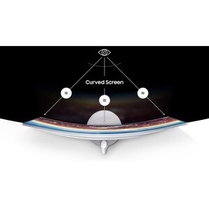 Samsung C34J791WTR 34" Class UW-QHD Curved Screen LCD Monitor - 21:9 - 86.4 cm (34") Viewable - Vertical Alignment (VA) - 