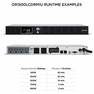 CyberPower OR1500LCDRM1U Smart App LCD UPS Systems - 1500VA/900W, 120 VAC, NEMA 5-15P, 1U, Rackmount, 6 Outlets, LCD, Powe