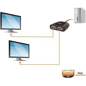 SIIG 1x2 Compact VGA Splitter - 1920 x 1440 - 1 x 22 x VGA Out