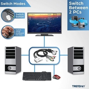 TRENDnet TK-214i KVM Switchbox - 2 Computer(s) - WUXGA - 1920 x 1200 - 4 x USB - 3 x DVI