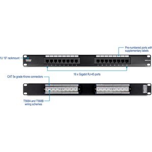 TRENDnet 16 Port(s) Network Patch Panel - 16 x RJ-45
