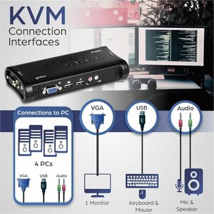 4-Port USB KVM Switch Kit with Audio