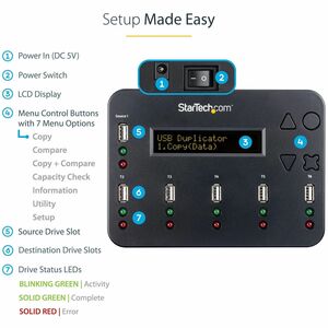 StarTech.com Standalone 1 to 5 USB Thumb Drive Duplicator/Eraser, Multiple USB Flash Drive Copier/Cloner, Sector-by-Sector
