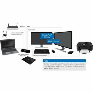 StarTech.com USB 3.0 Docking Station Dual Monitor with HDMI & 4K DisplayPort - 4x USB-A, Ethernet - USB Type A Universal L