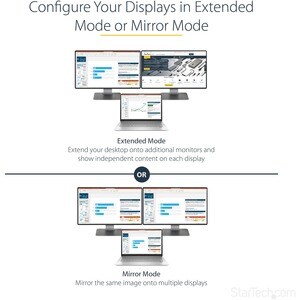 StarTech.com Adattatore multi monitor a 2 porte - MST Hub Mini DisplayPort a 2x DisplayPort - Video Splitter Doppio monito