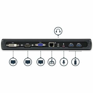 StarTech.com Dual Monitor USB 3.0 Laptop Docking Station, HDMI & DVI/VGA, 3x USB-A Hub, GbE, Audio, Universal USB-A Dock, 