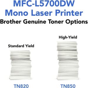Brother MFC-L5700DW Laser Multifunction Printer - Monochrome - Duplex - Copier/Fax/Printer/Scanner - 42 ppm Mono Print - 1