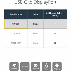 StarTech.com USB-C auf DisplayPort Adapter - USB Typ-C zu DP Video Konverter - 32,4 Gbit/s - Unterstützt bis zu7680 x 4320