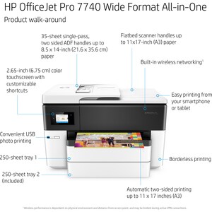 HP Office Jet 7740 Format e-AIO