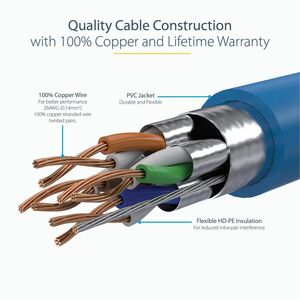 StarTech.com Cable de 1m CAT6a Ethernet Azul - Cable de red 10Gb Cat6a Snagless Blindado RJ45 PoE de 100W - 10GbE con Cert