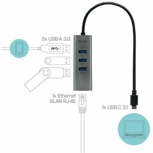 i-tec USB/Ethernet Combo Hub - USB 3.1 Type C - Notebook, Tablet, Desktop - Space Gray - 3 Total USB Port(s) - 3 USB 3.0 P