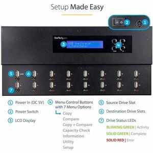 1:15 STANDALONE USB FLASH DRIVE DUPLICATOR AND ERASER