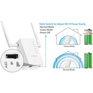 Edimax Gemini RE11S IEEE 802.11ac 1.17 Gbit/s Wireless Range Extender - 2.40 GHz, 5 GHz - Gigabit Ethernet - 1 Pack