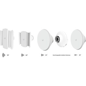 Ubiquiti PrismStation AC PS-5AC IEEE 802.11ac 450 Mbit/s Wireless Bridge - 5 GHz - 1 x Network (RJ-45) - Gigabit Ethernet 