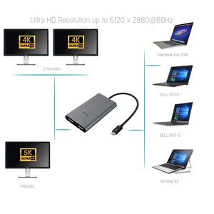 Docking station i-tec Thunderbolt Thunderbolt, USB Tipo C per Tablet PC, Computer portatile - HDMI - VGA - DisplayPort
