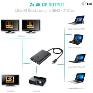 i-tec USB Type C Docking Station for Notebook/Tablet PC - DisplayPort - Thunderbolt - Wired