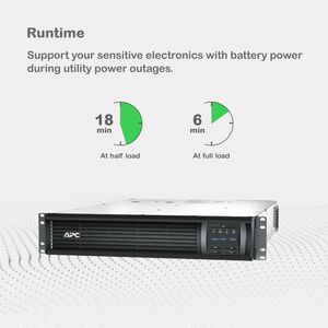 APC Smart-UPS, Line Interactive, 2200VA, Rackmount 2U, 120V, 6x NEMA 5-15R+2x NEMA 5-20R outlets, SmartConnect Port+SmartS