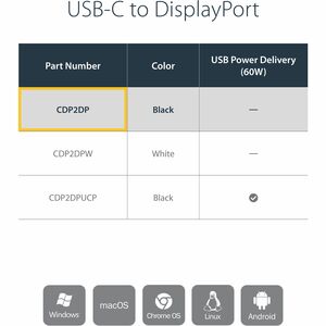 StarTech.com USB C to DisplayPort Adapter 4K 60Hz - USB Type-C to DP 1.4 Monitor Video Converter (DP Alt Mode) - Thunderbo