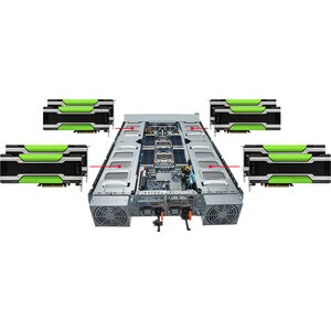 Gigabyte G250-G52 Barebone-System - 2U Rackmount - Anschluss LGA 2011-v3 - 2 x Prozessor-Support - Intel C612 Chip - 128 G