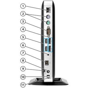 HP t630 Thin Client G-Series GX-420GI Quad-core (4 Core) 2 GHz - 4 GB RAM DDR4 SDRAM - 8 GB Flash Radeon R7E Graphics - Gi