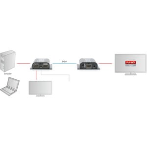 DIGITUS Professional DS-55100-1 Video-Extender-Transmitter/Receiver - Verkabelt - 1 Eingabegerät - 1 Ausgabegerät - 50 m R