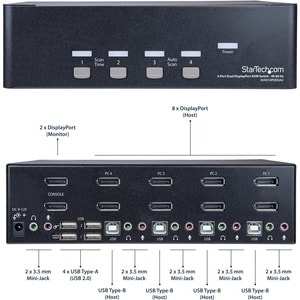 StarTech.com 4 Port Dual DisplayPort KVM Switch - DisplayPort 1.2 KVM - 4K 60Hz - 4 Computer - 1 Lokaler Benutzer(n) - 384