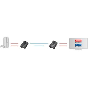 DIGITUS Professional DS-55204 Video Extender Transmitter/Receiver - Wired - 1 Input Device - 1 Output Device - 60 m Range 