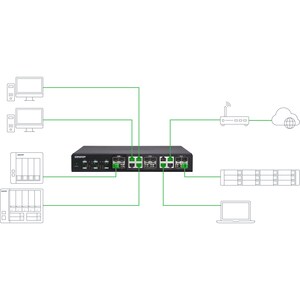 Conmutador Ethernet QNAP  QSW-1208-8C 8 - 10 Gigabit Ethernet - 2 Capa compatible - Modular - Fibra Óptica, Par trenzado -