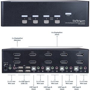 StarTech.com SV431DPDDUA2, 3840 x 2160 Pixel, 4K Ultra HD, Rack-Einbau, 18 W, 2U, Schwarz