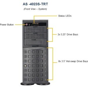 Supermicro A+ Server 4023S-TRT Barebone-System - 4U Tower - Socket SP3 - 2 x Prozessor-Support - AMD - AMD Chip - 4 TB DDR